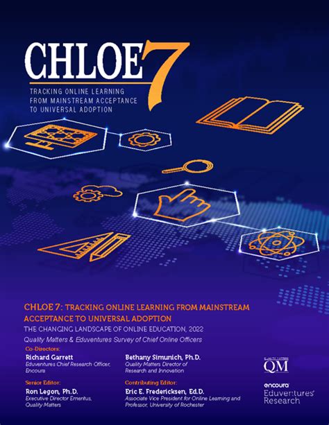 The Changing Landscape of Online Education (CHLOE) Project